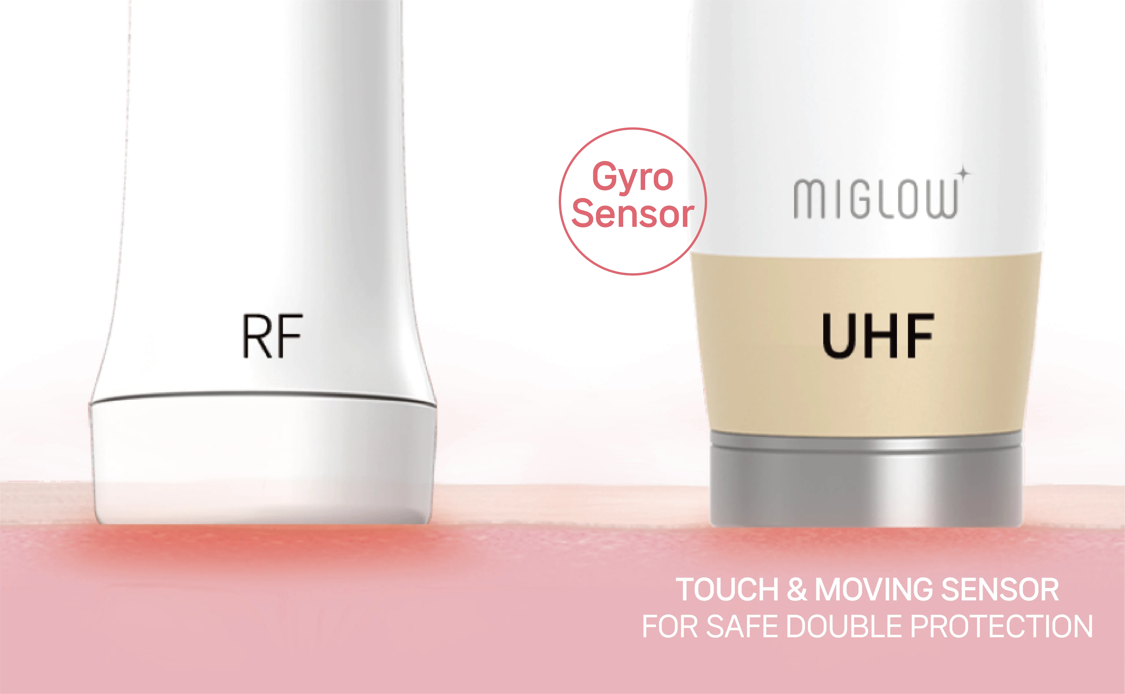 Dual Protection System